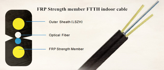 FRP Strength member FTTH indoor cable