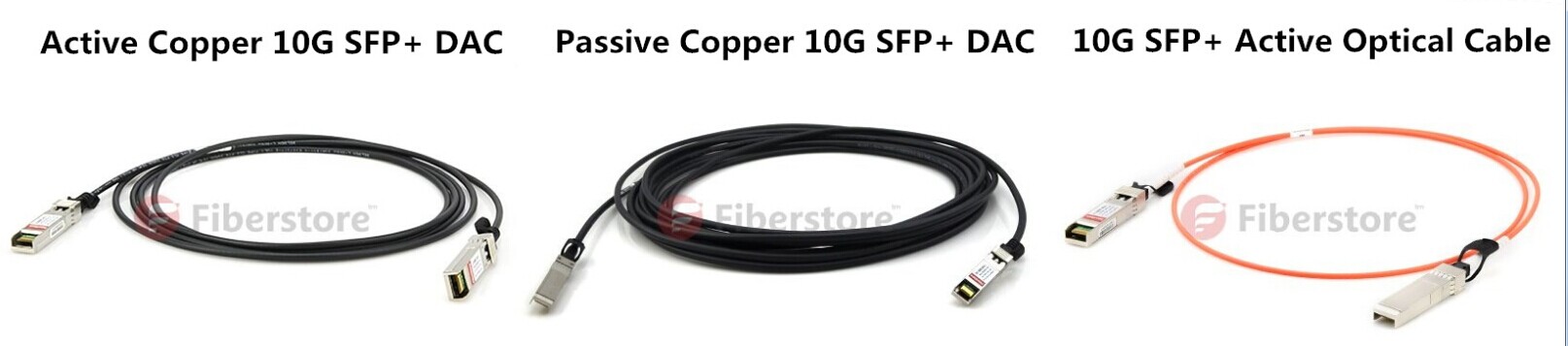 10G SFP+ direct attach cable
