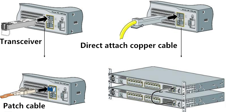 40G-QSFP-Direct-Attach-Breakout-Copper-Cable