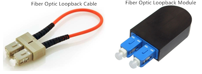 fiber optic loopback