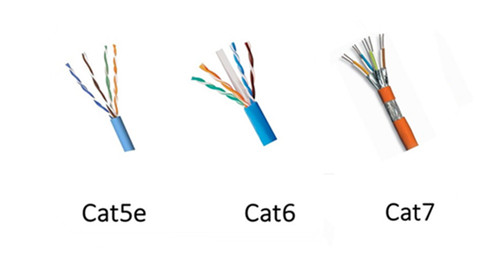 cat5e, cat6 and cat7 patch cable