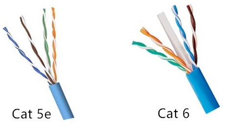 Cat 5e vs. Cat 6 Cable