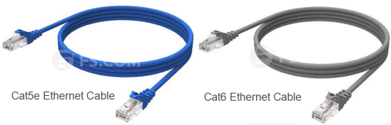 Cat5e and Cat6 Ethernet Cable