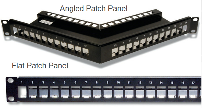 flat patch-panel vs. angled-patch panel