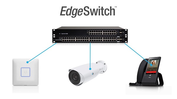 what is edge switch