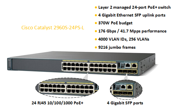 Cisco 2960S 24-port gigabit poe+ managed switch